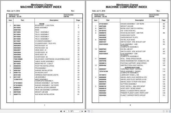 Grove Crane GRT655L   55US 236168 Parts Manual 2018 (1)