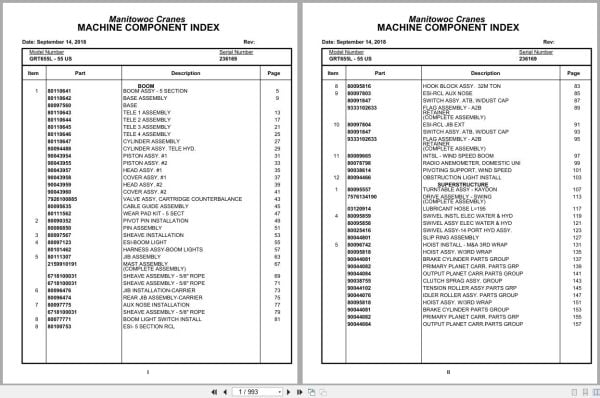 Grove Crane GRT655L   55US 236169 Parts Manual 2018 (1)