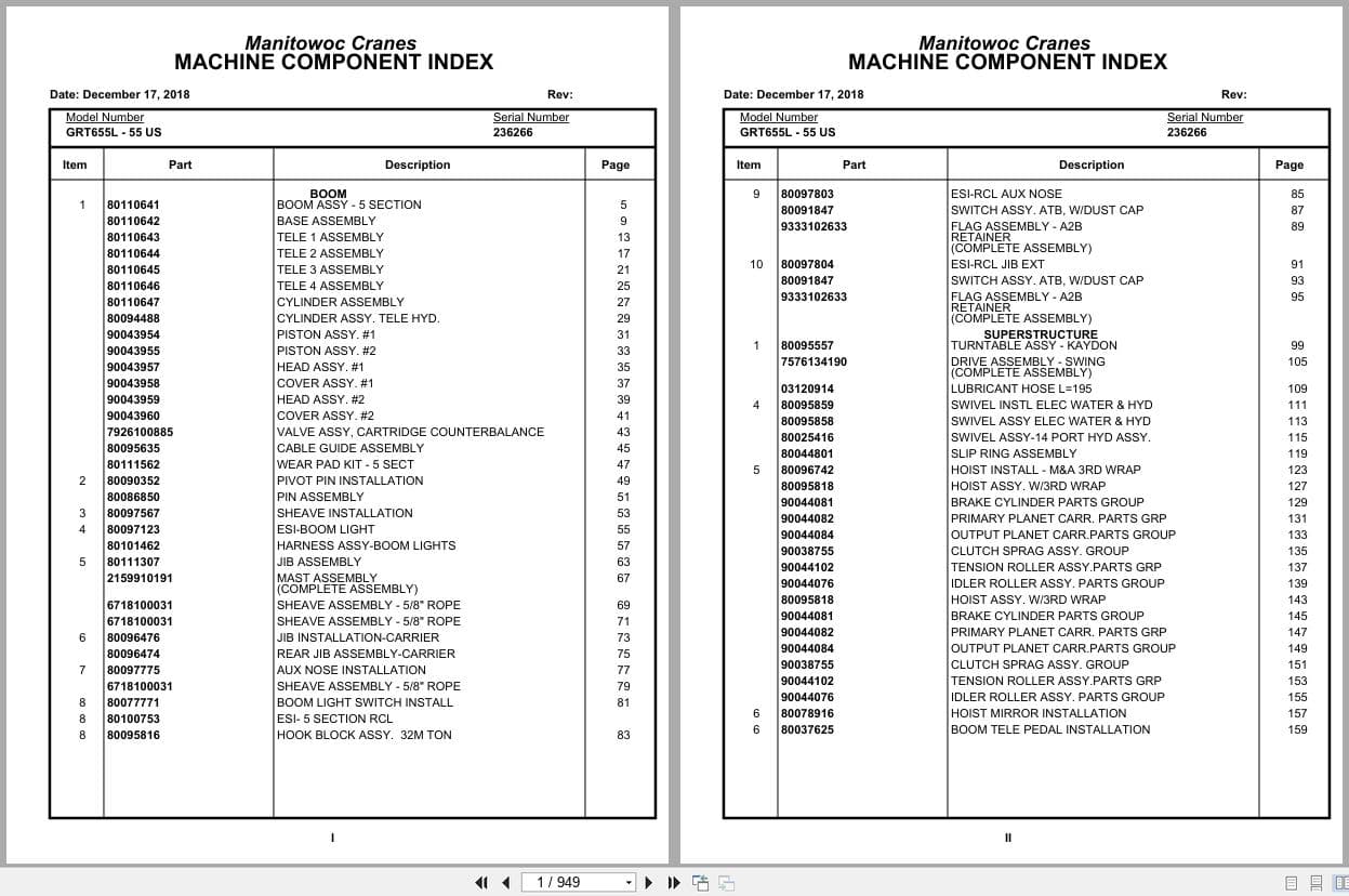 Grove Crane GRT655L   55US 236266 Parts Manual 2018 (1)