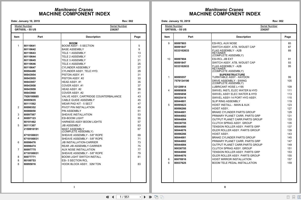 Grove Crane GRT655L   55US 236267 Parts Manual 2019 (1)