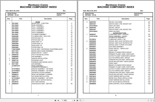 Grove Crane GRT655L   55US 236316 Parts Manual 2019 (1)