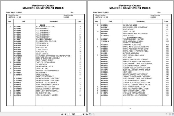 Grove Crane GRT655L   55US 236365 Parts Manual 2019 (1)