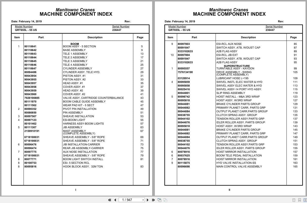 Grove Crane GRT655L   55US 236447 Parts Manual 2019 (1)