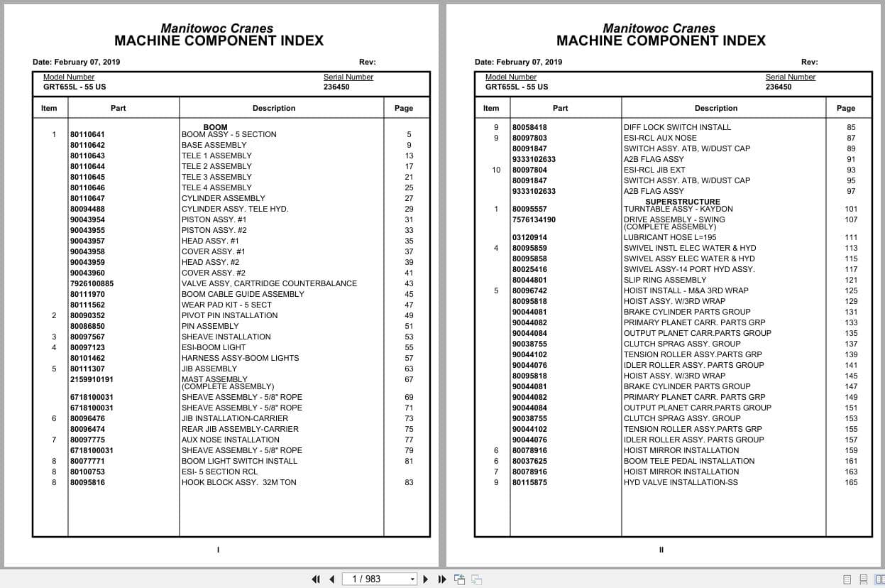 Grove Crane GRT655L   55US 236450 Parts Manual 2019 (1)
