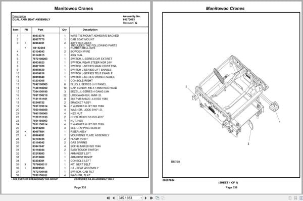 Grove Crane GRT655L   55US 236450 Parts Manual 2019 (2)
