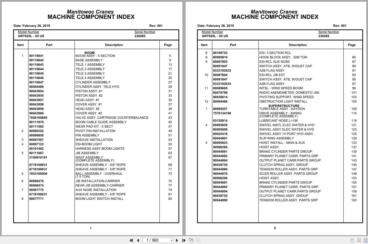 Grove Crane GRT655L   55US 236485 Parts Manual 2019 (1)