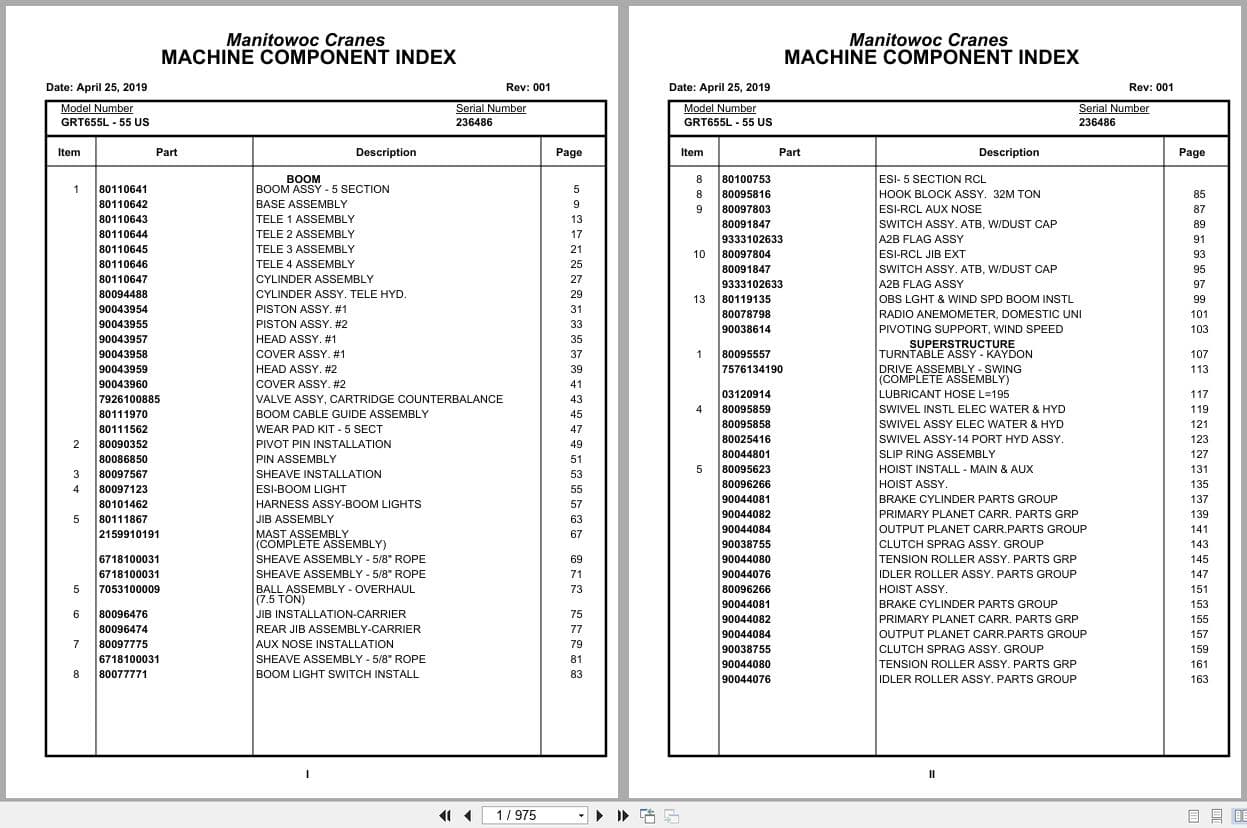 Grove Crane GRT655L   55US 236486 Parts Manual 2019 (1)