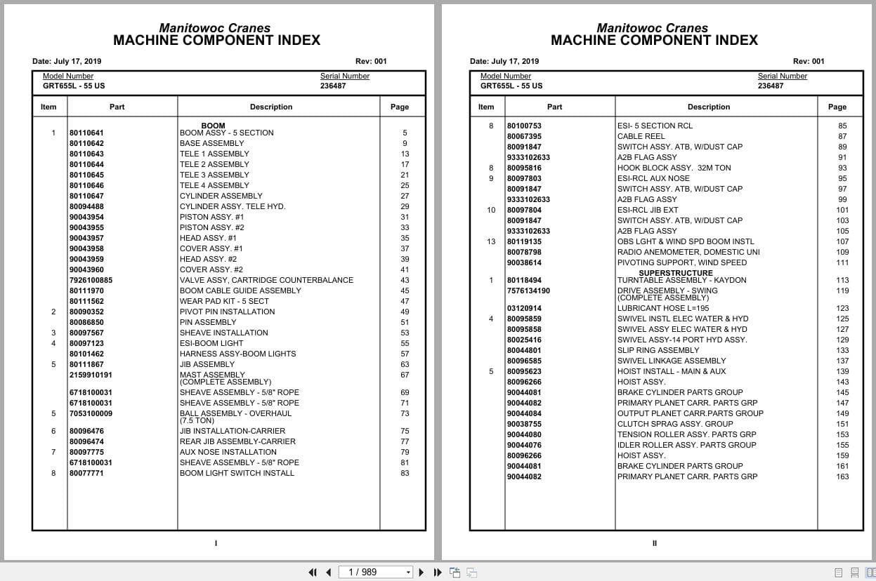 Grove Crane GRT655L   55US 236487 Parts Manual 2019 (1)