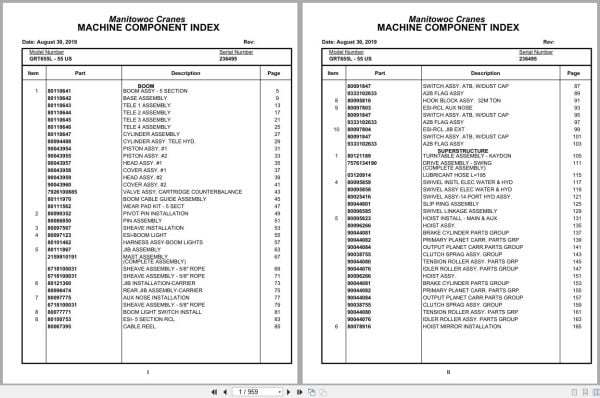 Grove Crane GRT655L   55US 236495 Parts Manual 2019 (1)