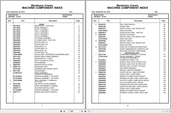 Grove Crane GRT655L   55US 236581 Parts Manual 2019 (1)