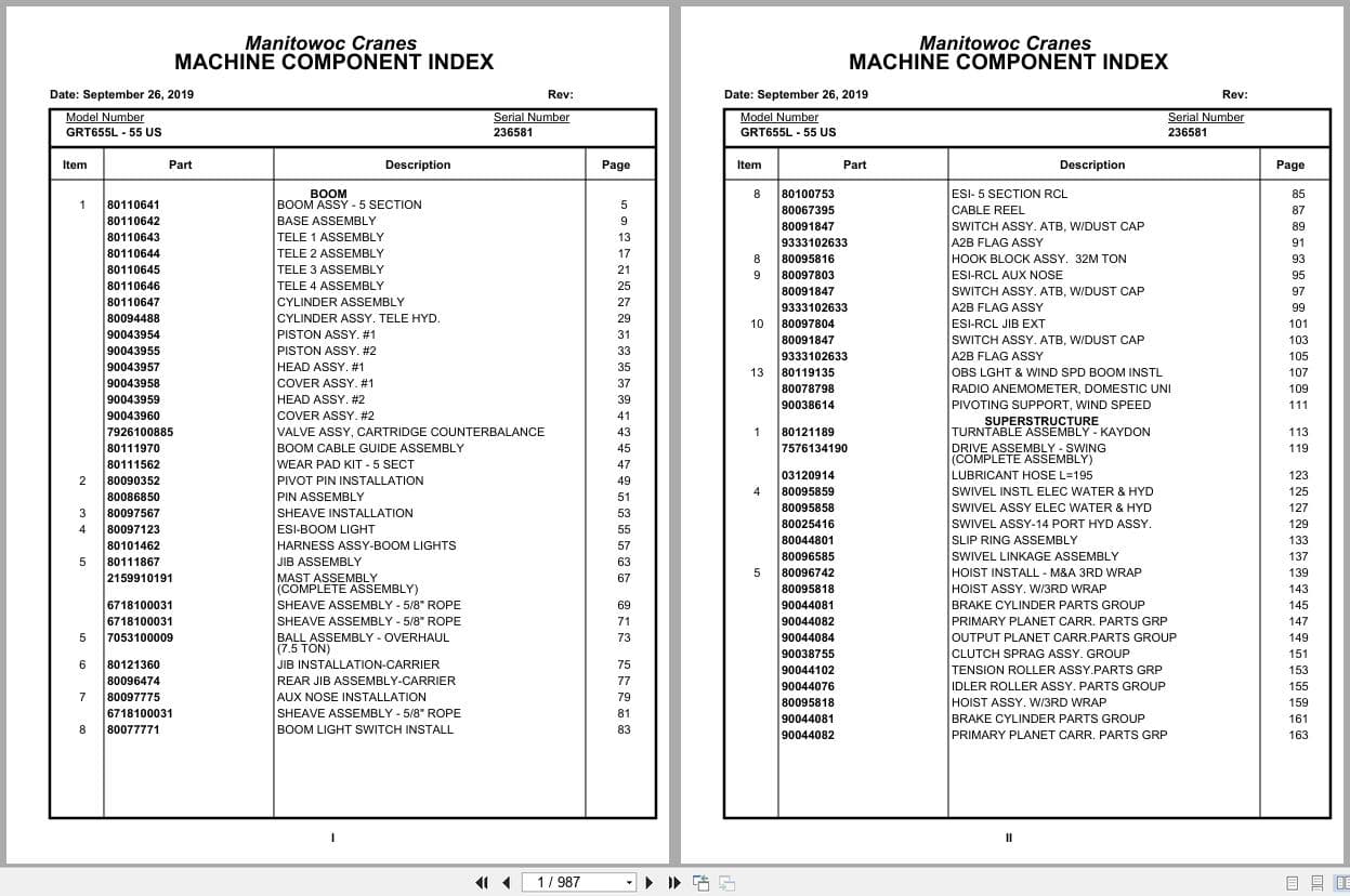 Grove Crane GRT655L   55US 236581 Parts Manual 2019 (1)