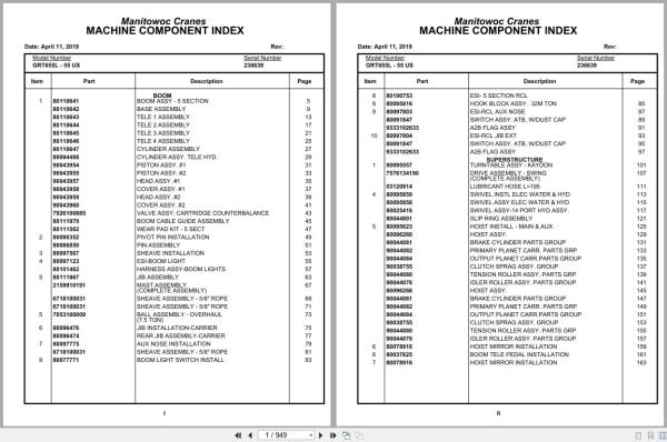 Grove Crane GRT655L   55US 236639 Parts Manual 2019 (1)