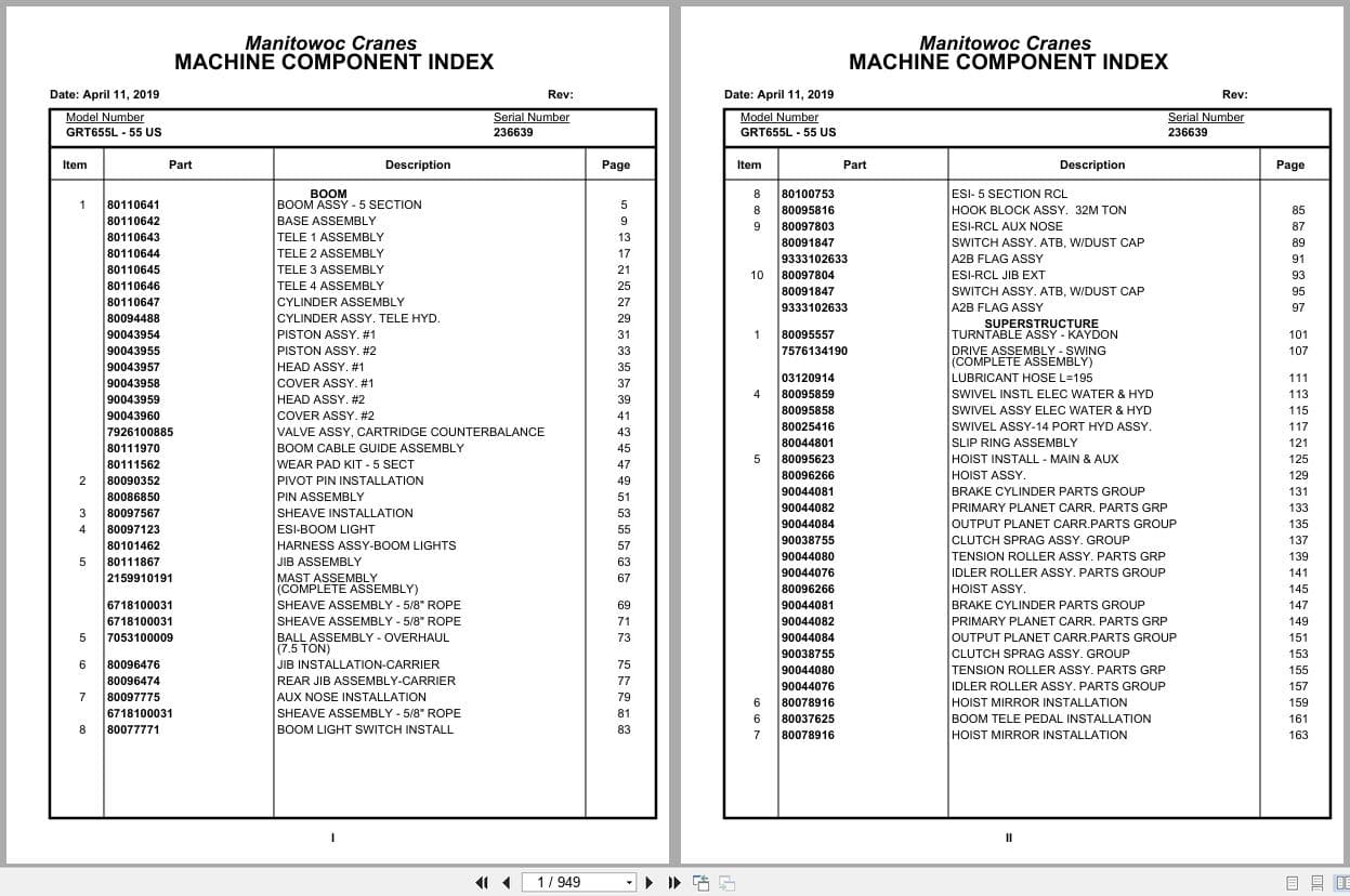 Grove Crane GRT655L   55US 236639 Parts Manual 2019 (1)