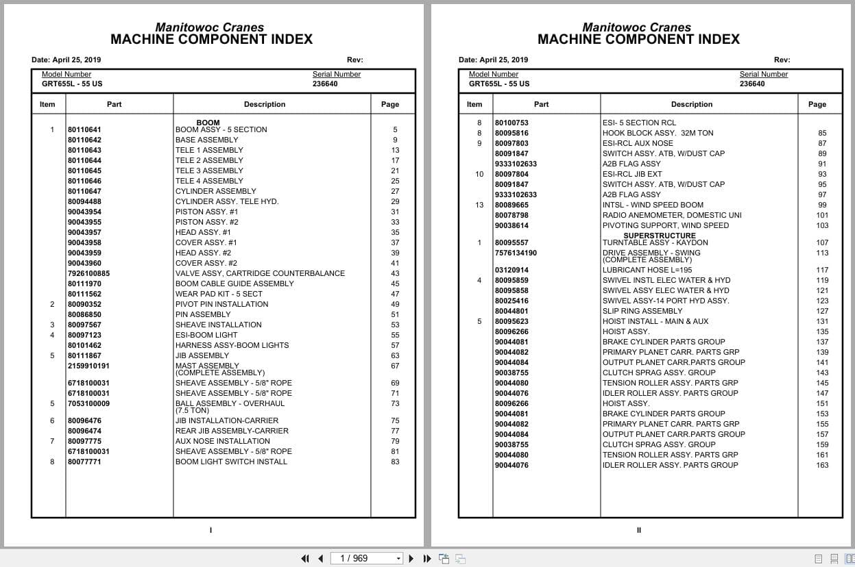 Grove Crane GRT655L   55US 236640 Parts Manual 2019 (1)