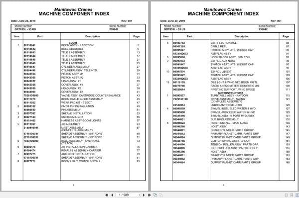 Grove Crane GRT655L   55US 236642 Parts Manual 2019 (1)