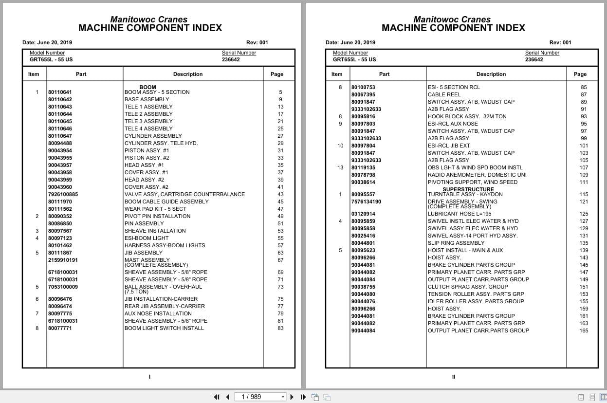 Grove Crane GRT655L   55US 236642 Parts Manual 2019 (1)