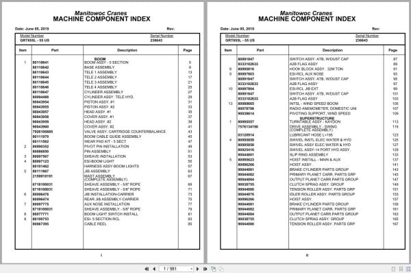 Grove Crane GRT655L   55US 236643 Parts Manual 2019 (1)