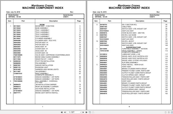 Grove Crane GRT655L   55US 236673 Parts Manual 2019 (1)