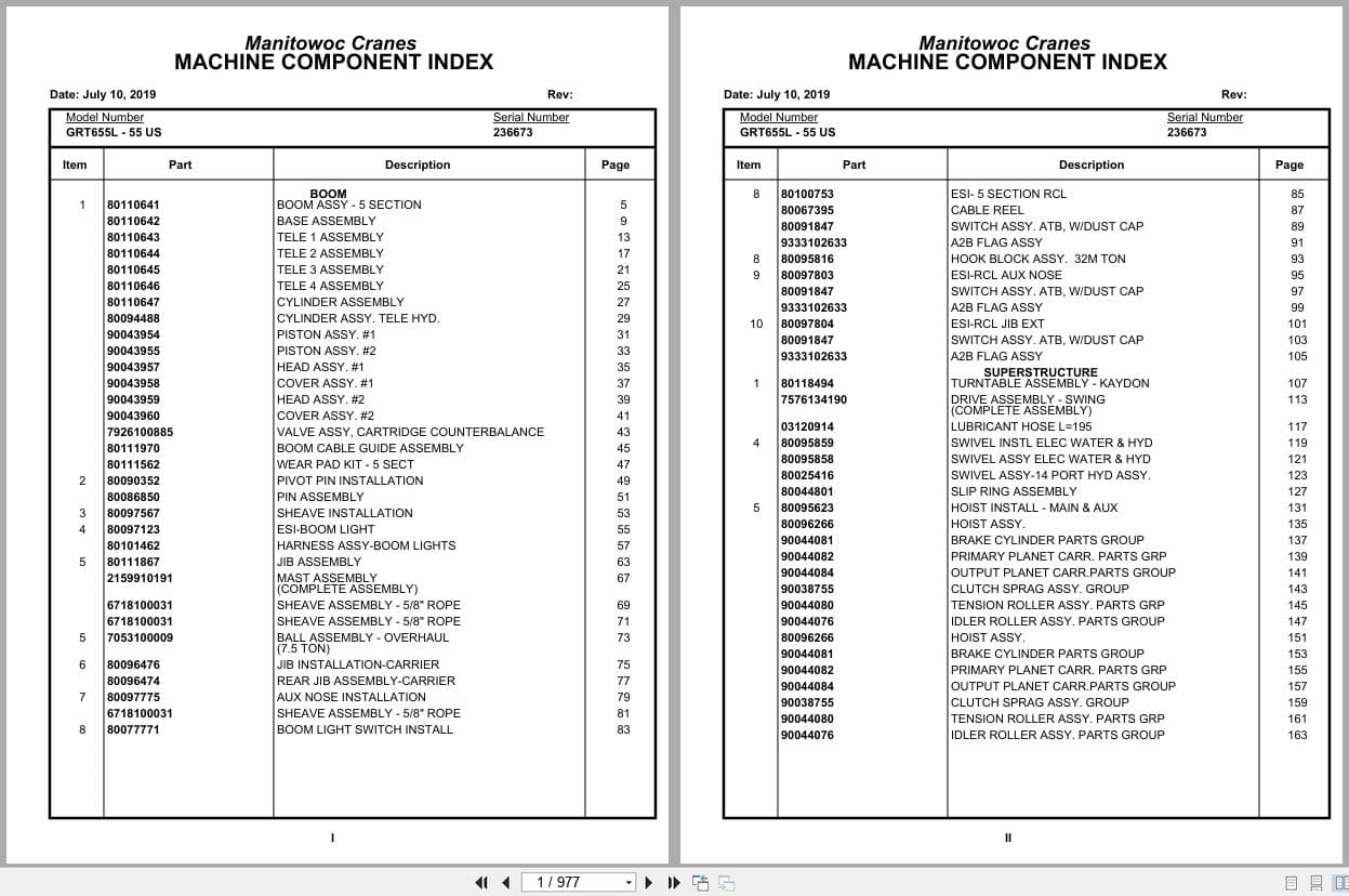 Grove Crane GRT655L   55US 236673 Parts Manual 2019 (1)