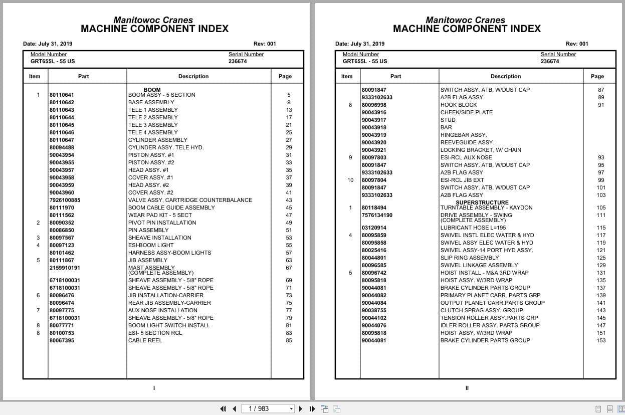 Grove Crane GRT655L   55US 236674 Parts Manual 2019 (1)