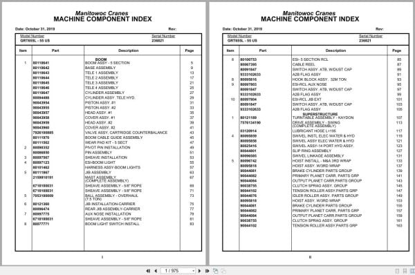 Grove Crane GRT655L   55US 236821 Parts Manual 2019 (1)