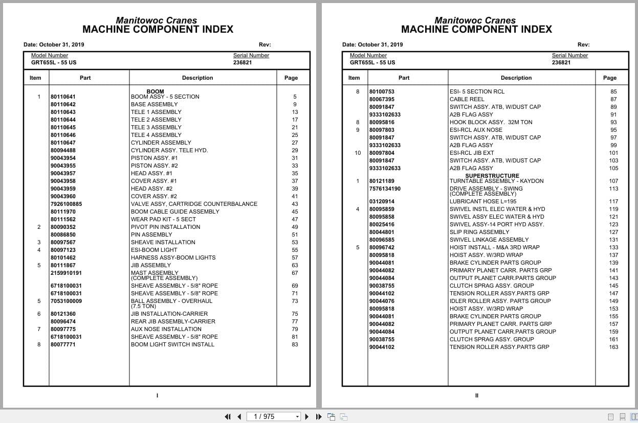 Grove Crane GRT655L   55US 236821 Parts Manual 2019 (1)