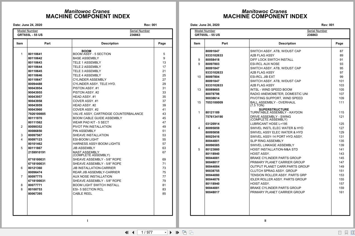 Grove Crane GRT655L   55US 236863 Parts Manual 2020 (1)
