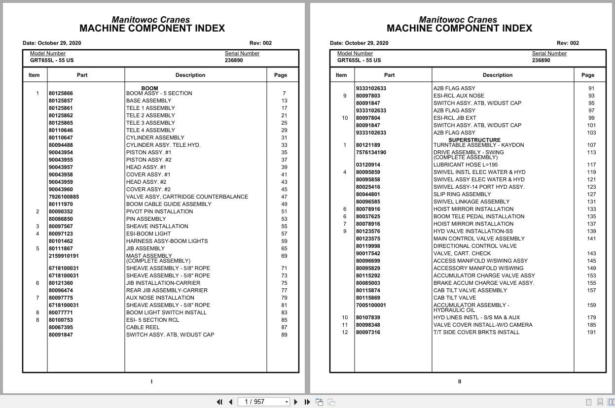 Grove Crane GRT655L   55US 236890 Parts Manual 2020 (1)