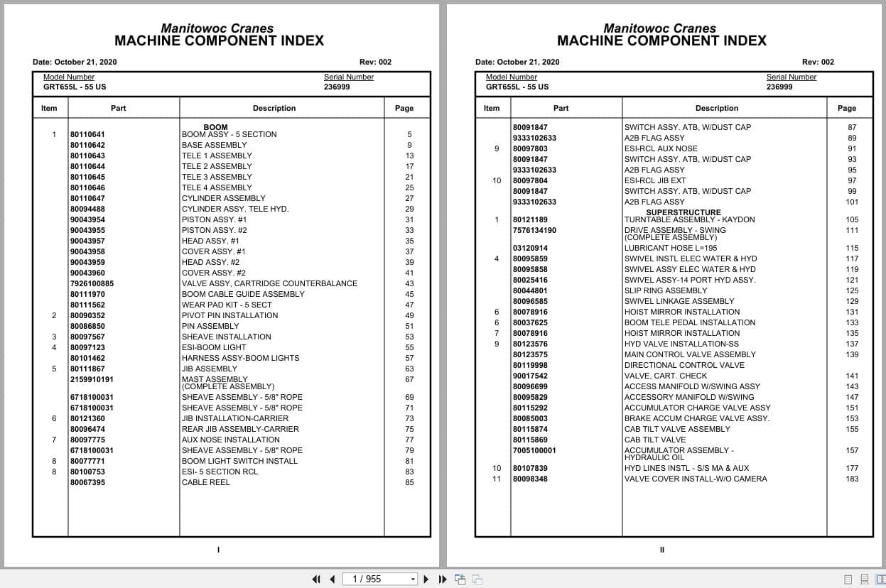 Grove Crane GRT655L   55US 236999 Parts Manual 2020 (1)