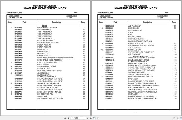 Grove Crane GRT655L   55US 237054 Parts Manual 2021 (1)
