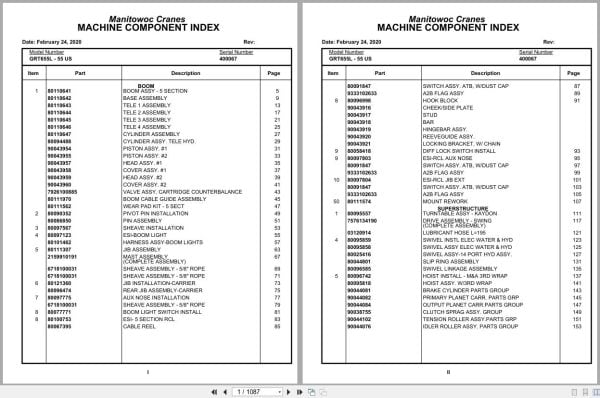 Grove Crane GRT655L   55US 400067 Parts Manual 2020 (1)
