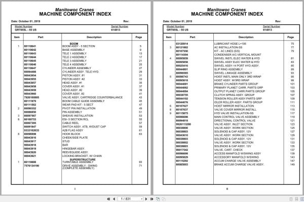 Grove Crane GRT655L   55US 614813 Parts Manual 2019 (1)