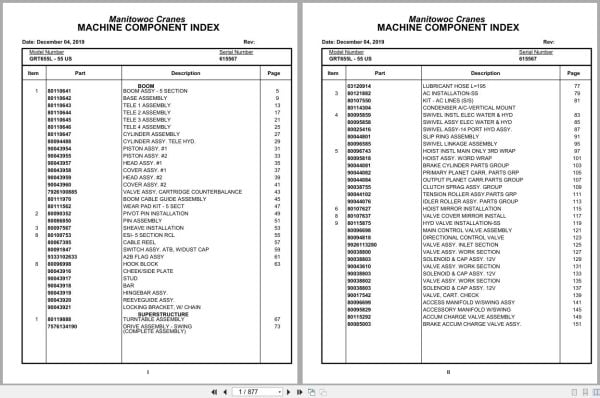 Grove Crane GRT655L   55US 615567 Parts Manual 2019 (1)