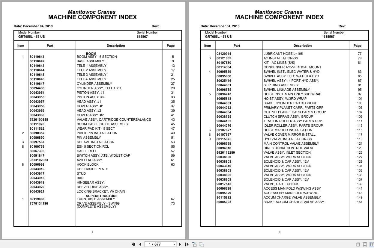 Grove Crane GRT655L   55US 615567 Parts Manual 2019 (1)