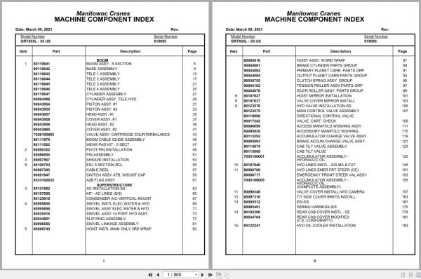 Grove Crane GRT655L 55US 618095 Parts Manual 2021 (1)