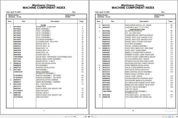 Grove Crane GRT655L 55US 619001 Parts Manual 2021 (1)