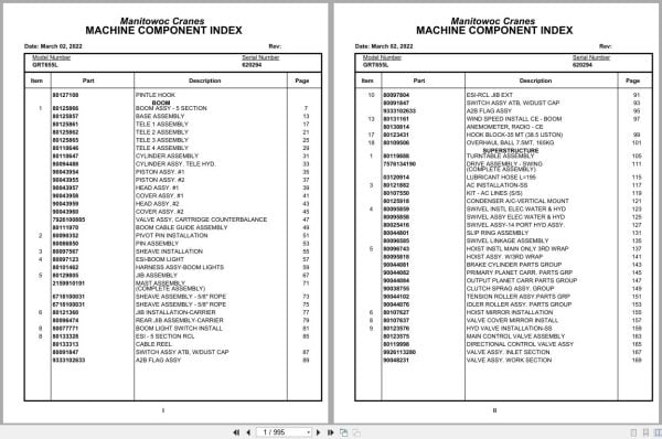 Grove Crane GRT655L 620294 Parts Manual 2022 (1)