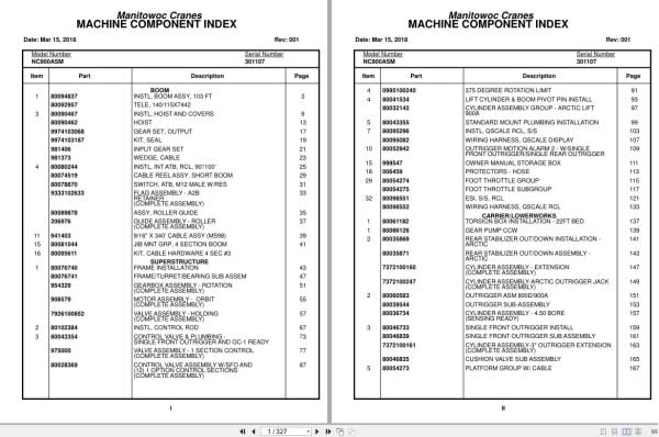 Grove Crane NC900ASM 301107 Parts Manual (1)