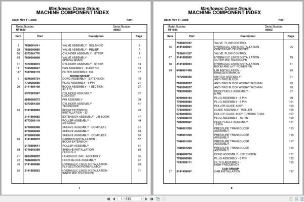 Grove Crane RT1650 49002 Parts Manual 2008 (1)