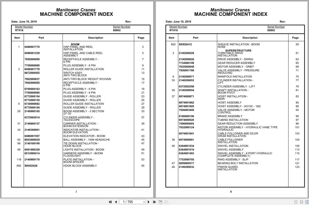 Grove Crane RT418 68802 Parts Manual 2019 (1)