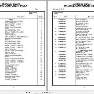 Grove Crane RT422 69044 Parts Manual 2017 (1)