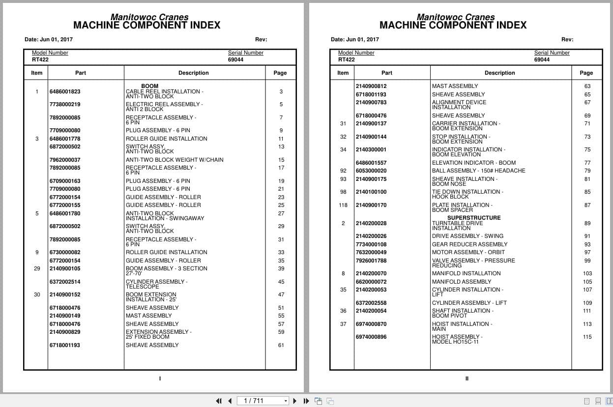 Grove Crane RT422 69044 Parts Manual 2017 (1)