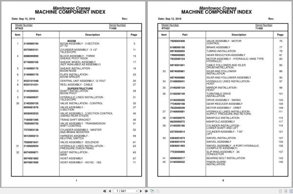 Grove Crane RT422 71458 Parts Manual 2016 (1)