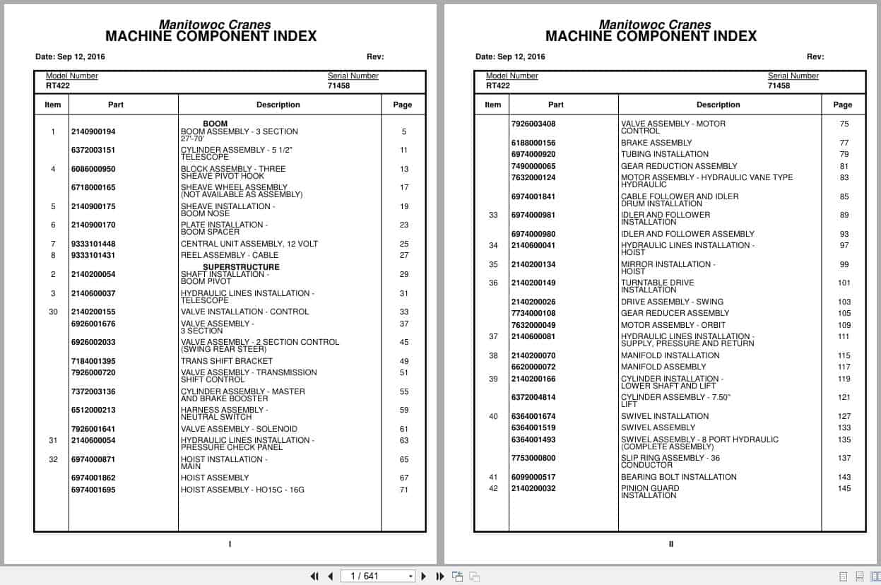 Grove Crane RT422 71458 Parts Manual 2016 (1)