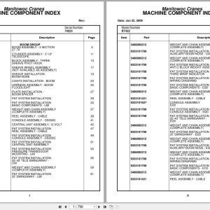 Grove Crane RT422 74223 Parts Manual 2009 (1)