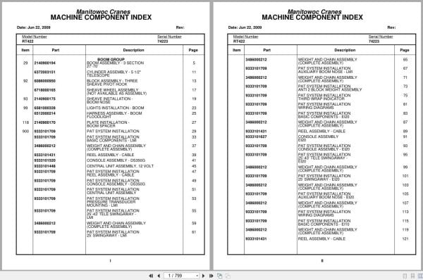 Grove Crane RT422 74223 Parts Manual 2009 (1)