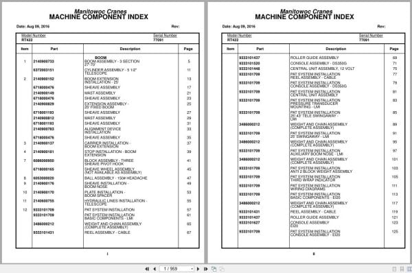 Grove Crane RT422 77091 Parts Manual 2016 (1)