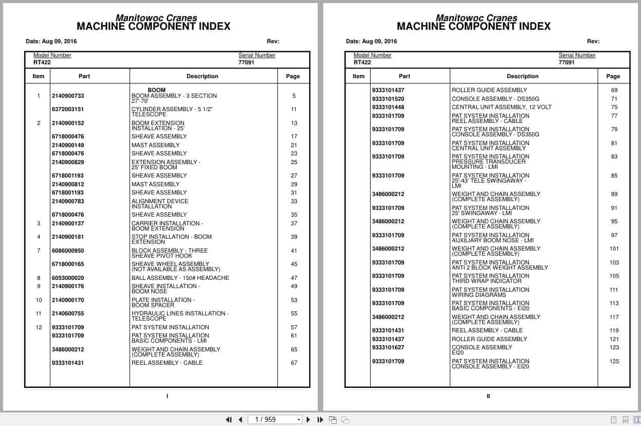Grove Crane RT422 77091 Parts Manual 2016 (1)