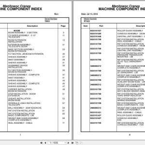Grove Crane RT422 78551 Parts Manual 2016 (1)