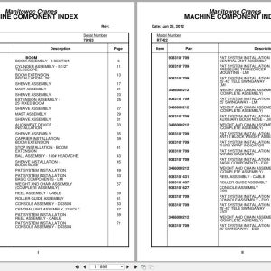 Grove Crane RT422 79183 Parts Manual 2012 (1)